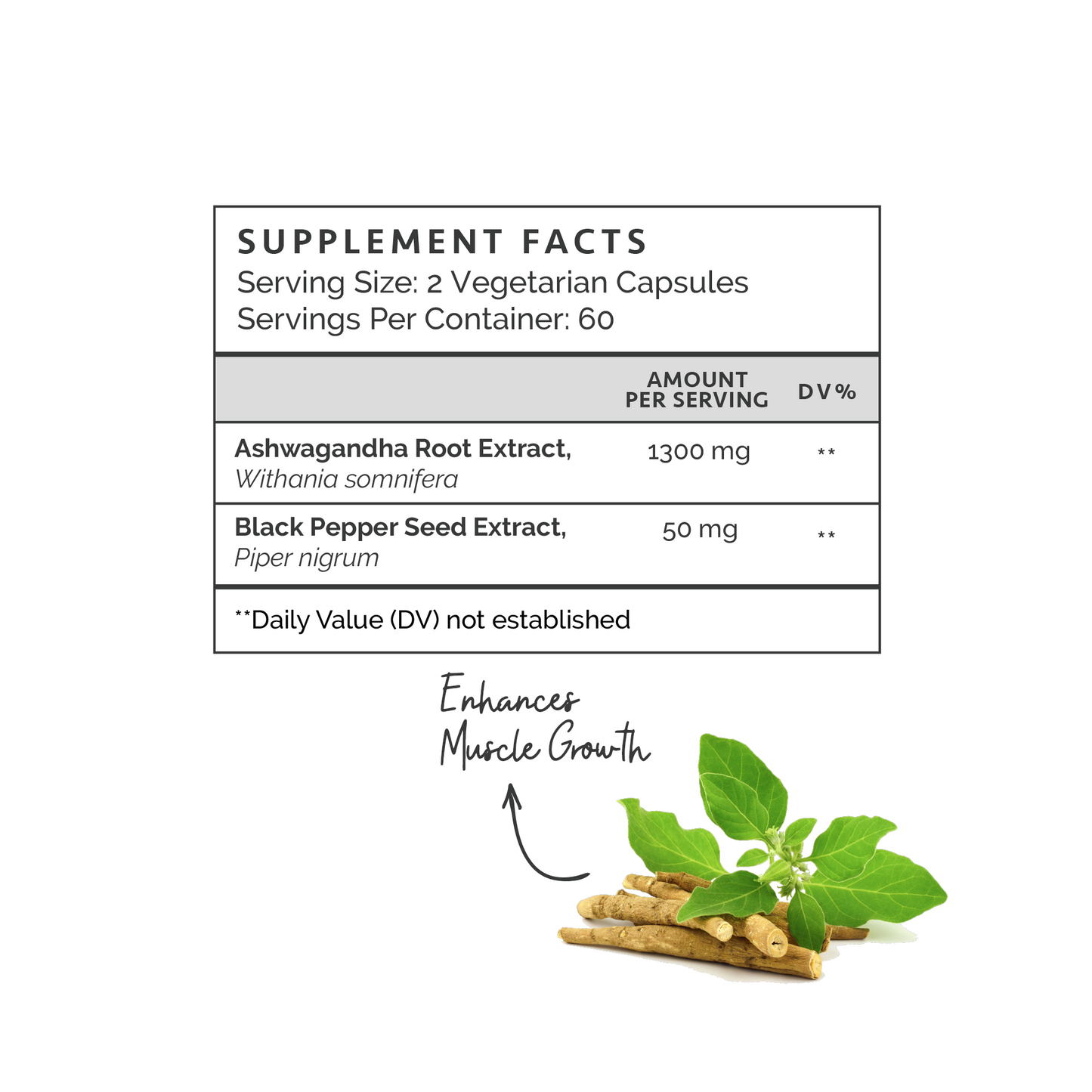 Natural Ashwagandha Supplement Facts