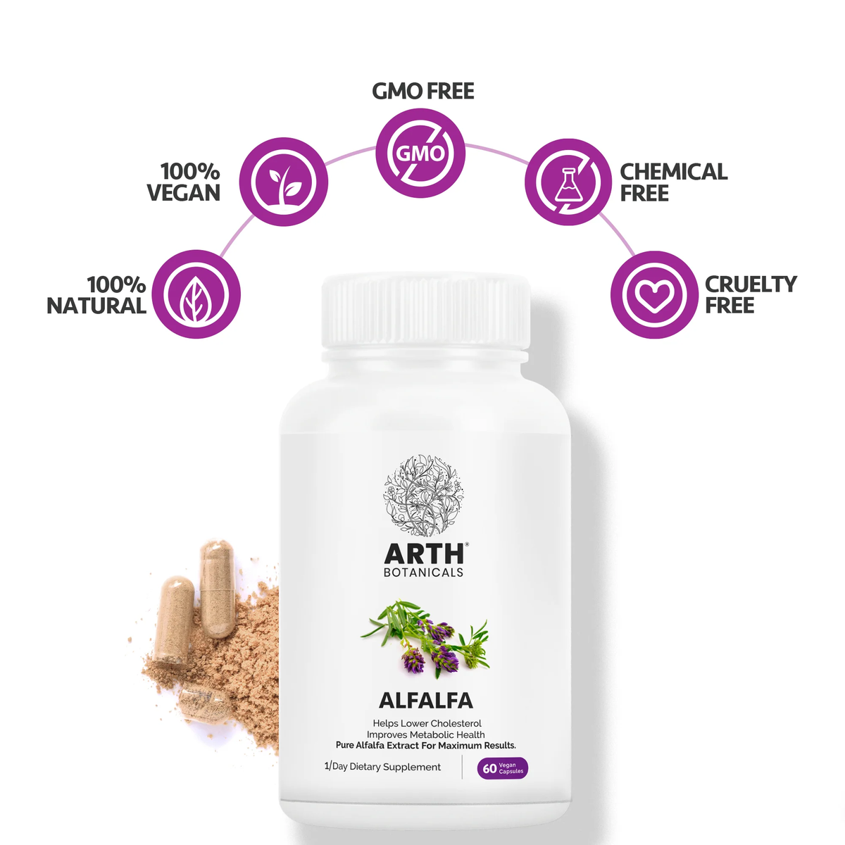 Alfalfa Supplement to Improve Metabolic Health Online ArthBotanicals