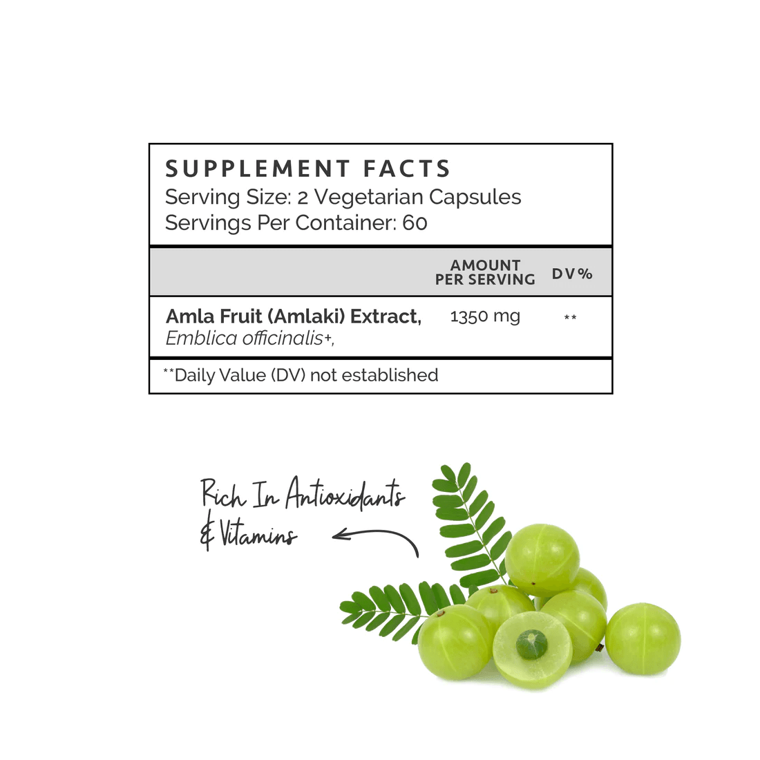 Amla Supplement Facts