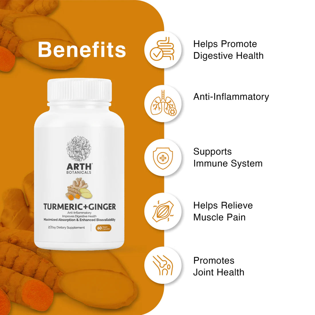Ayurvedic Turmeric Ginger Supplement Benefits
