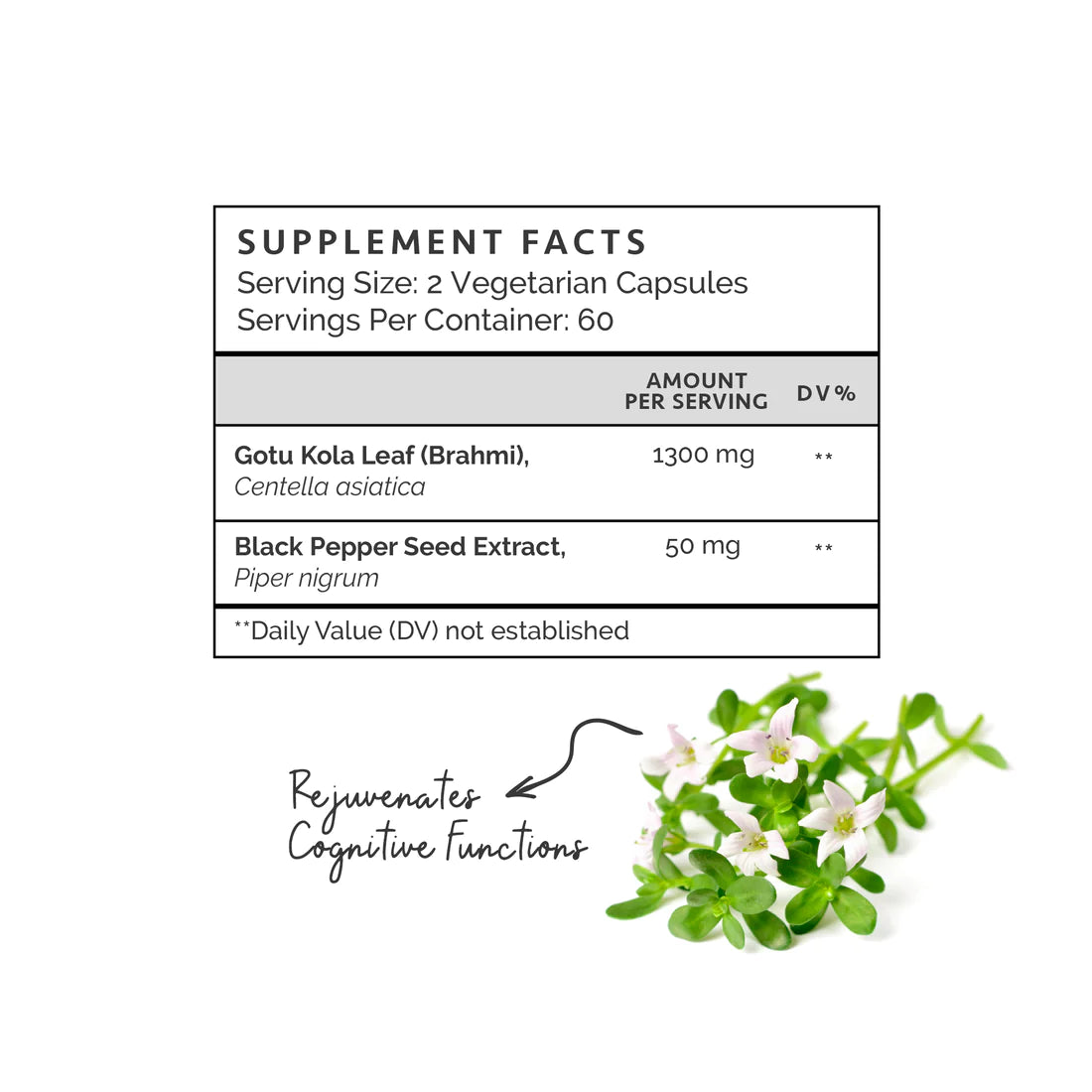 Natural Brahmi Supplement Facts