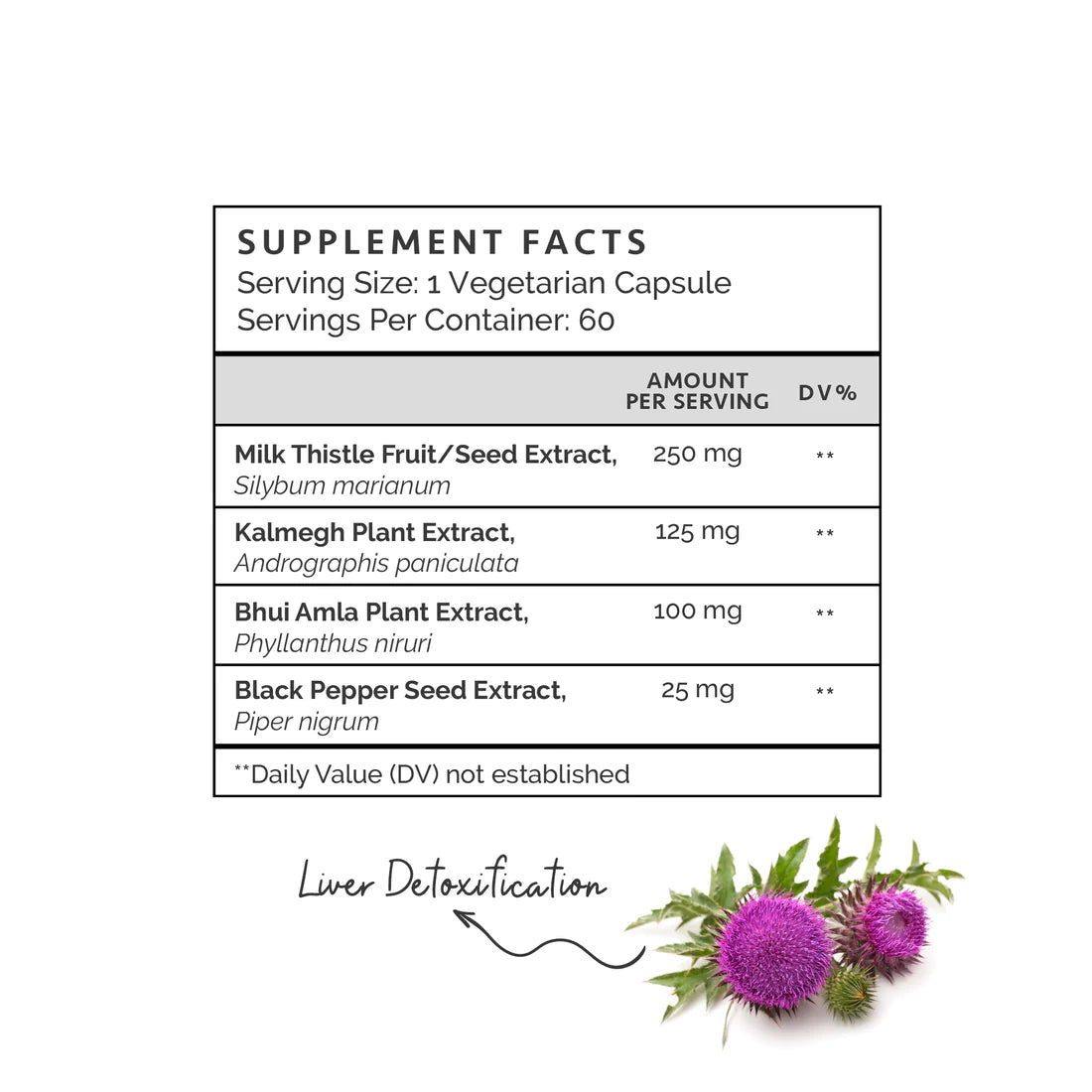 Natural Milk Thistle Supplement Facts