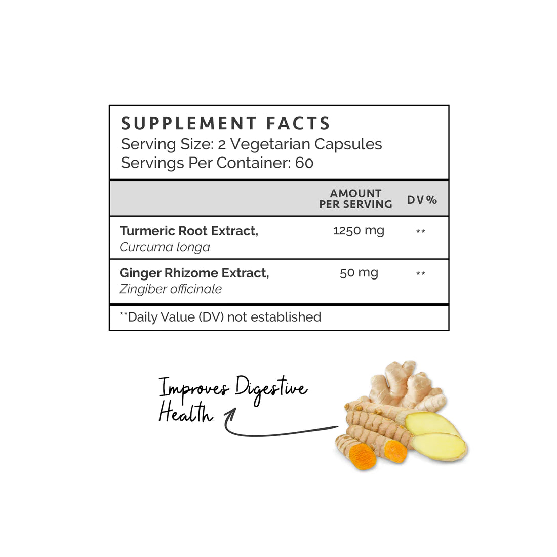 Natural Turmeric Ginger Supplement Facts