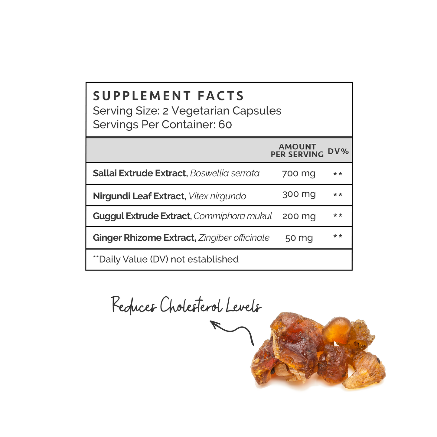 Guggul Supplement Guggul Supplement